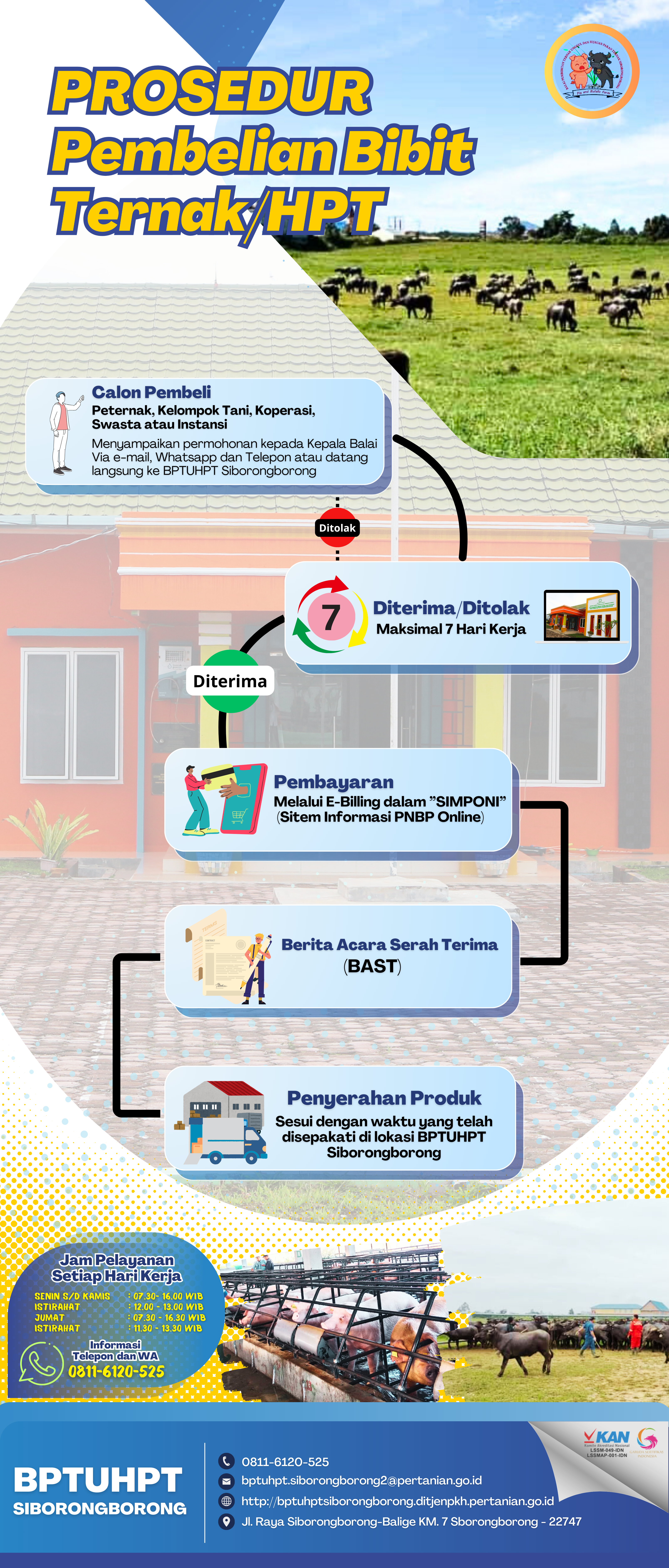 Prosedur Pembelian Bibit Ternak/ HPT