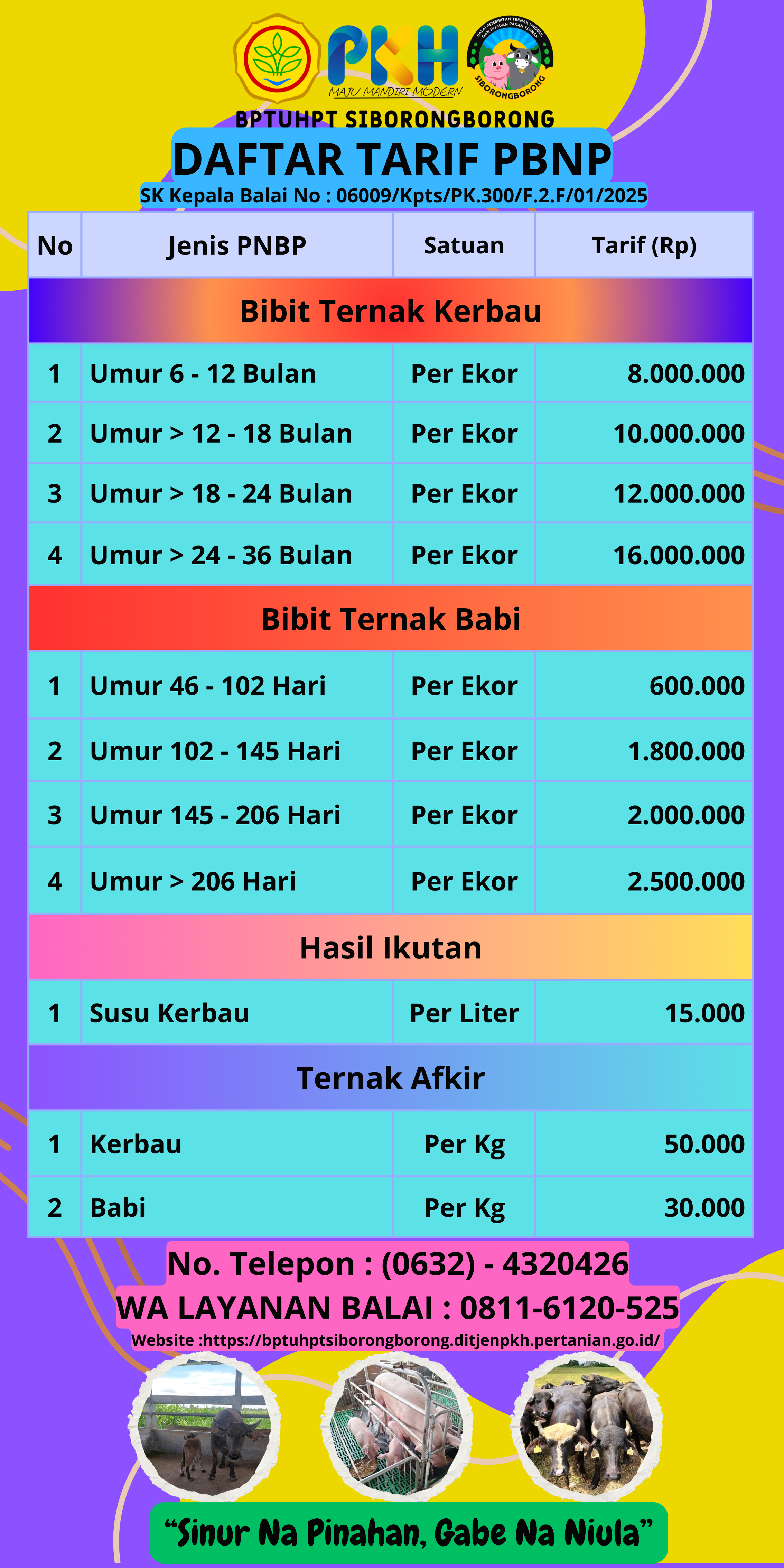 Daftar Tarif PNBP